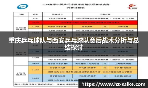重庆乒乓球队与西安乒乓球队赛后战术分析与总结探讨